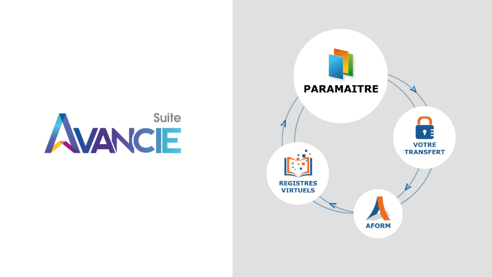 Suite Avancie